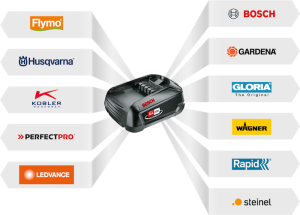 Cisaille Aspire� S20-P4A + Perche P4A